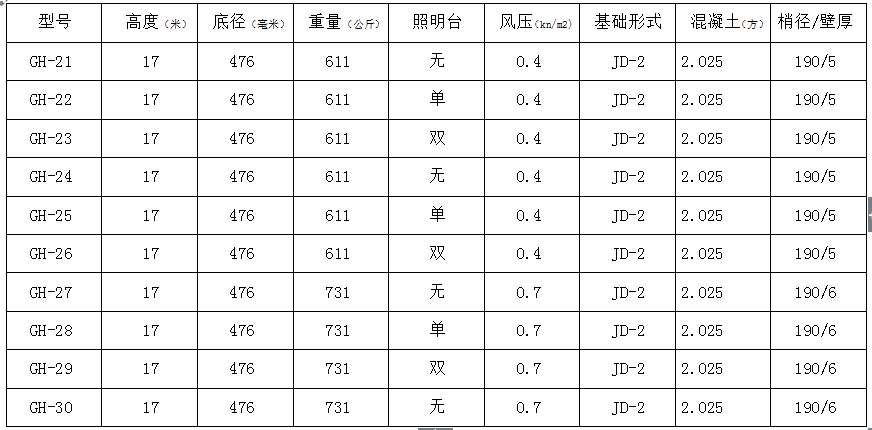 5a44b2eb80eb1.png blob.png