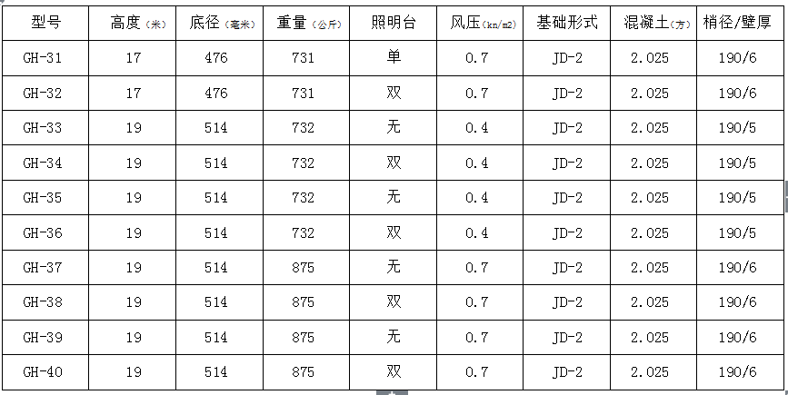 5a44b32cd9999.png blob.png