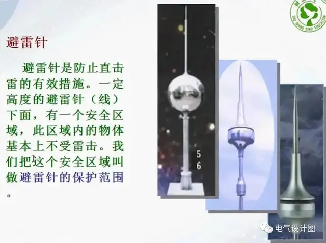 建筑物防雷设计规范 GB50057-2010 附条文说明