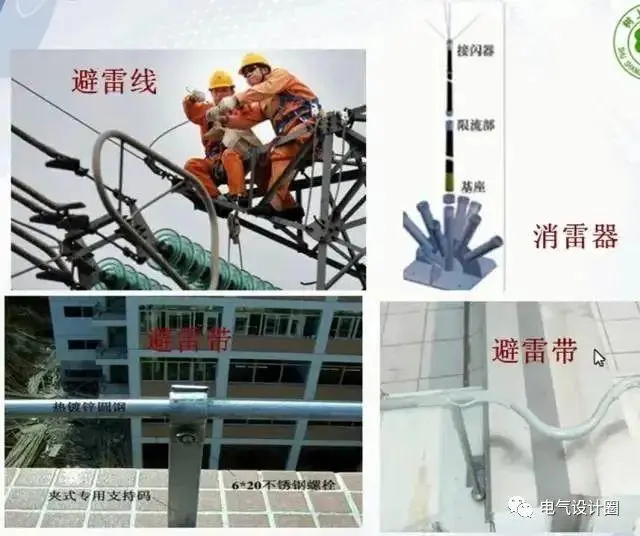 避雷针设置