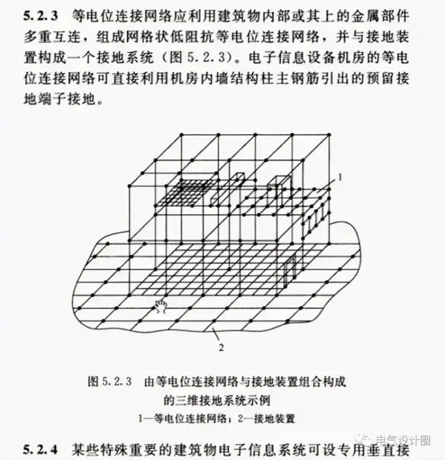 避雷针设置